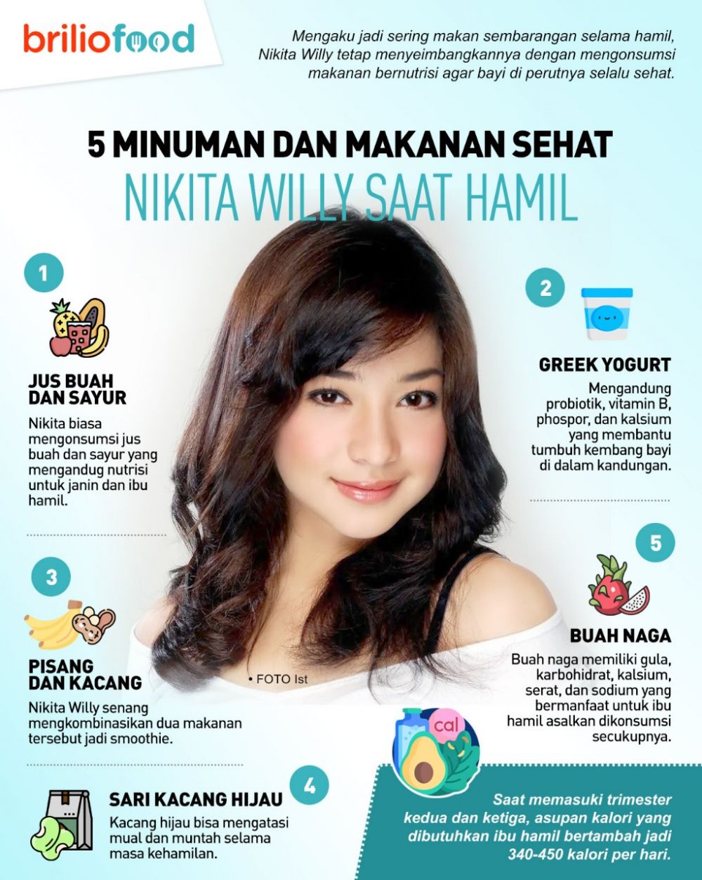 5 Makanan dan minuman sehat ini dikonsumsi Nikita Willy saat hamil