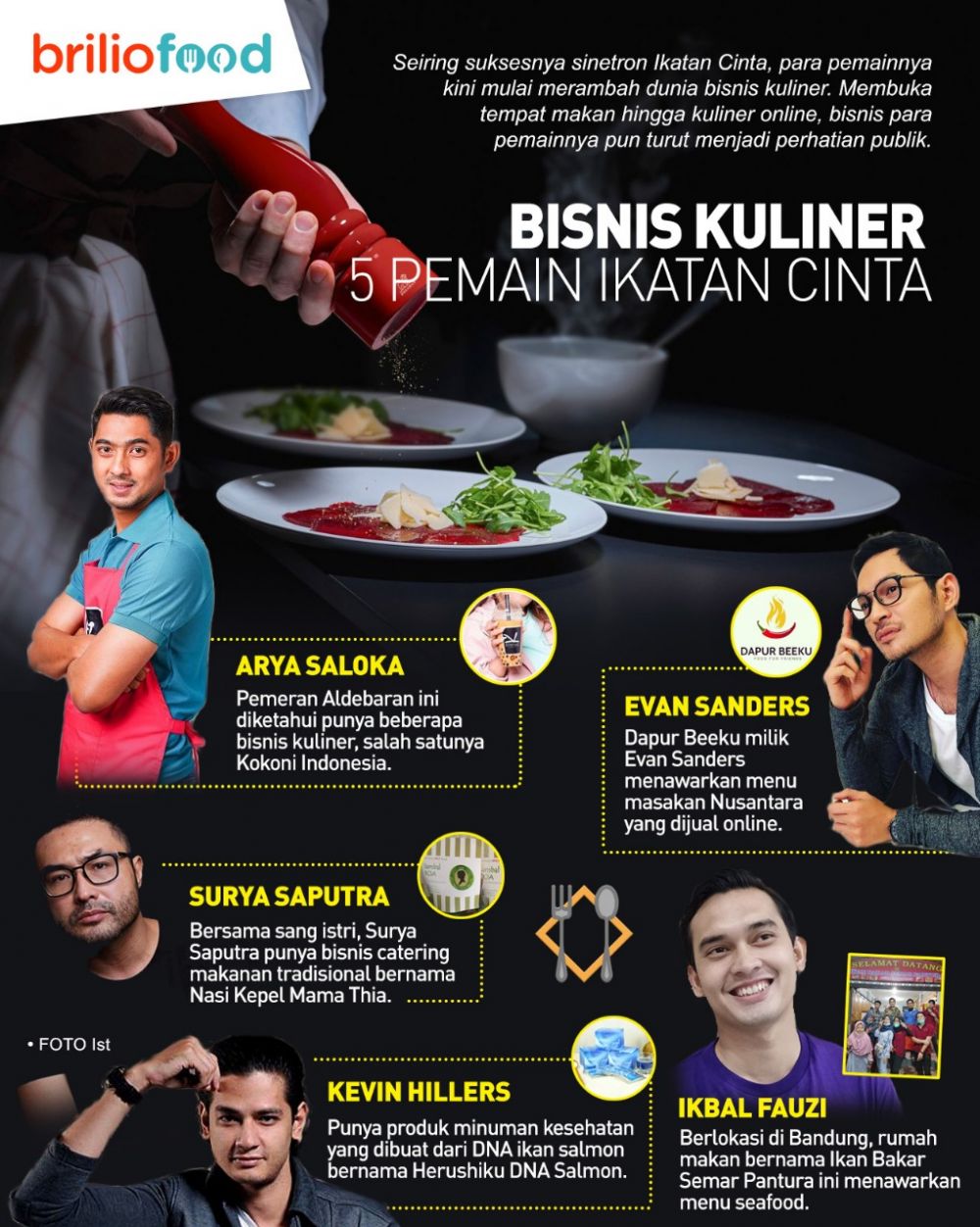 Bisnis kuliner 6 pemain Ikatan Cinta, bukti tak cuma jago akting