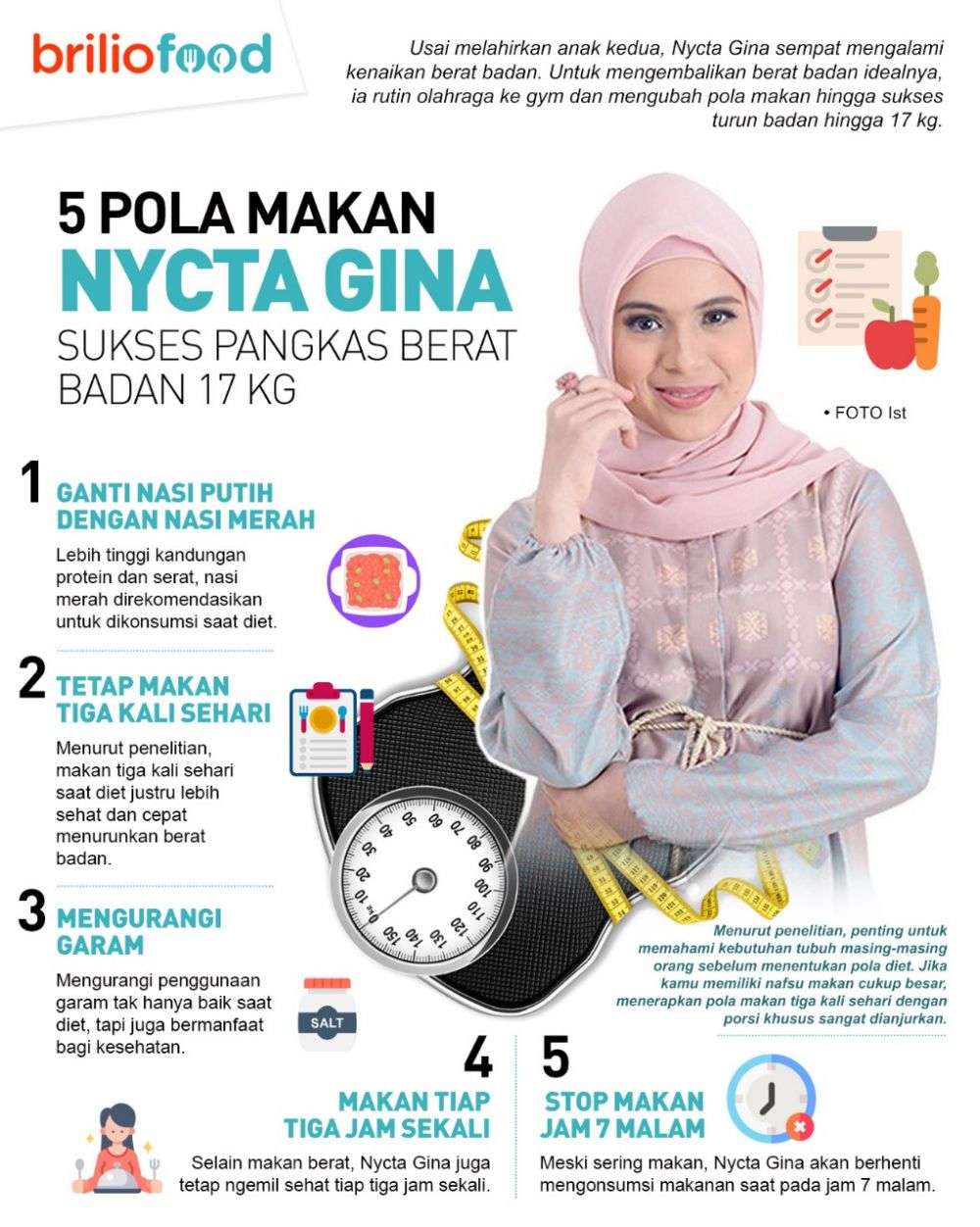 Cocok untuk diet, 7 pola makan Nycta Gina ini bisa pangkas bobot 17 kg