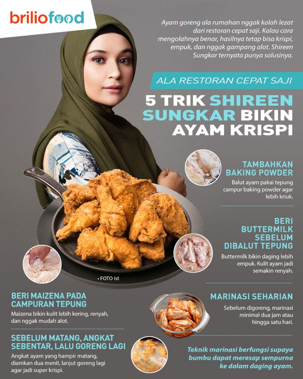 5 Trik Shireen Sungkar bikin ayam krispi ala restoran cepat saji