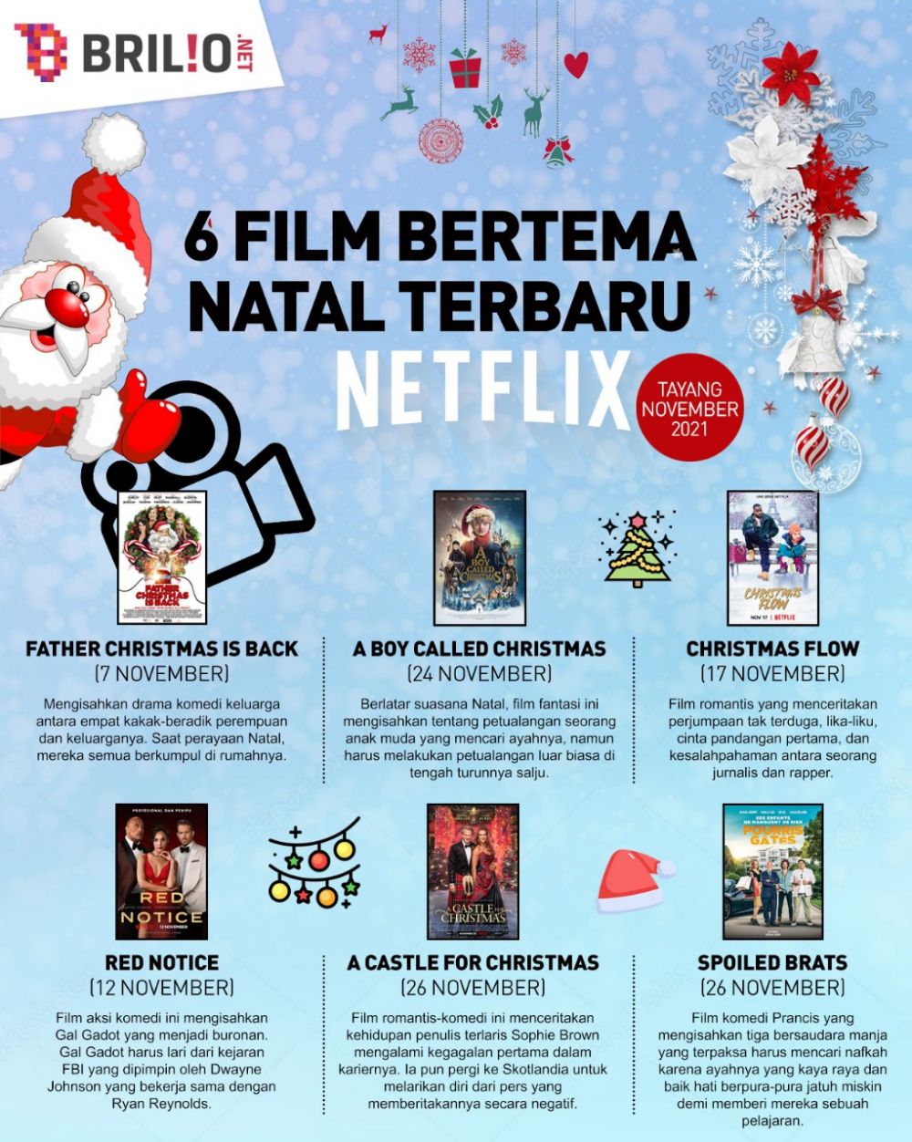 7 Film Natal tayang di Netflix November 2021, cocok temani hari libur