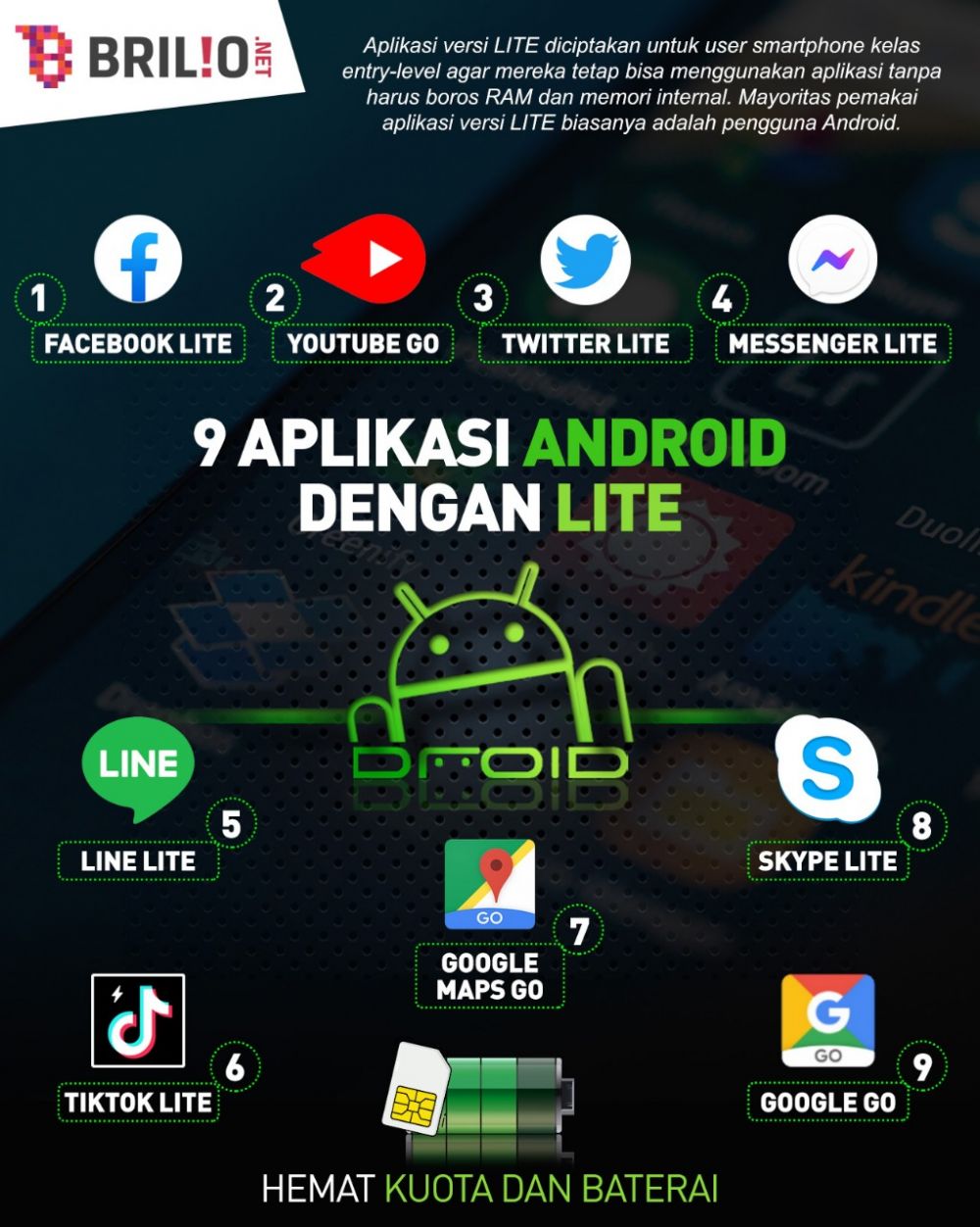 15 Aplikasi Android ringan LITE untuk hemat kuota, memori, dan baterai