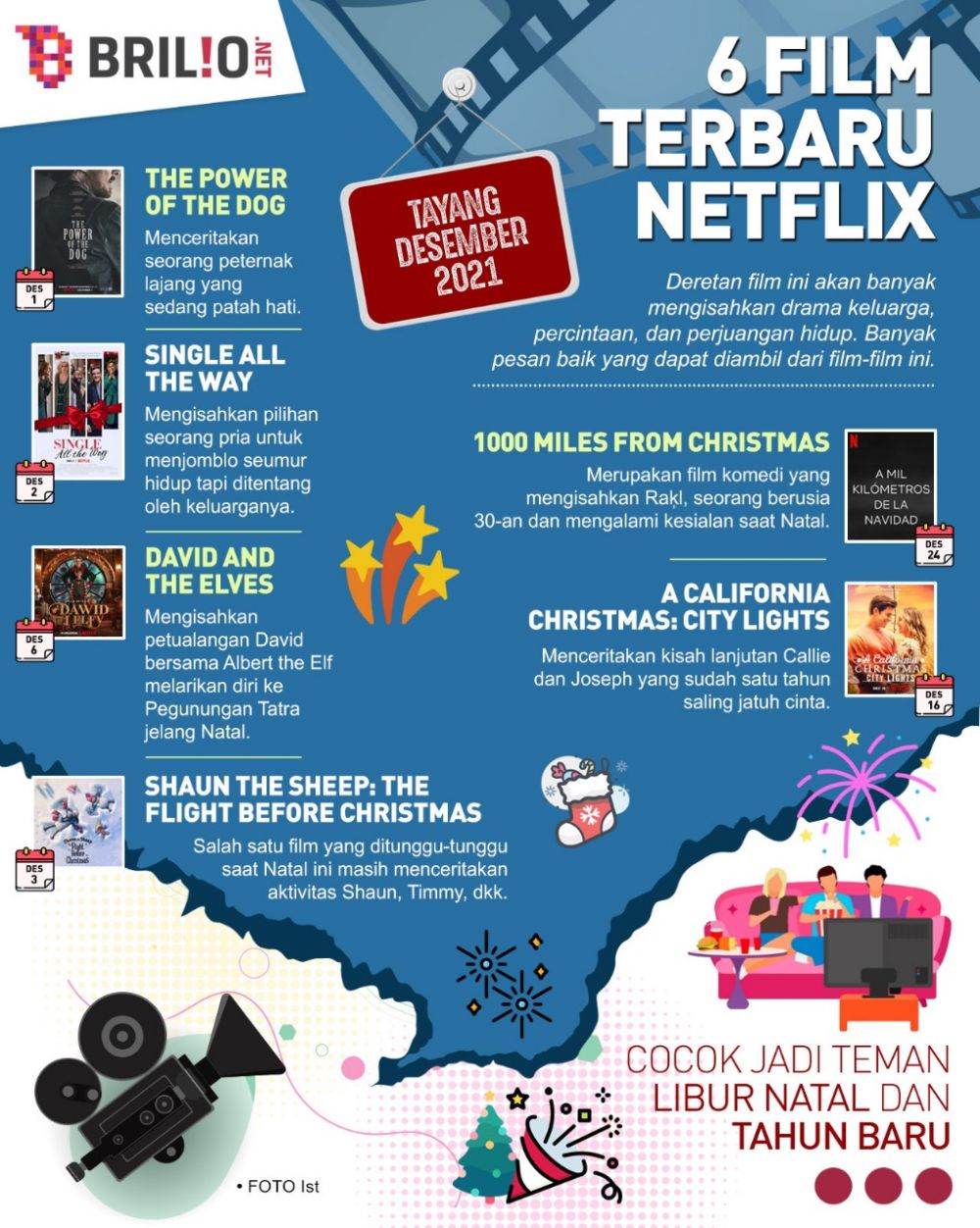Sambut Natal dan Tahun Baru, ini 9 film Netflix tayang Desember 2021