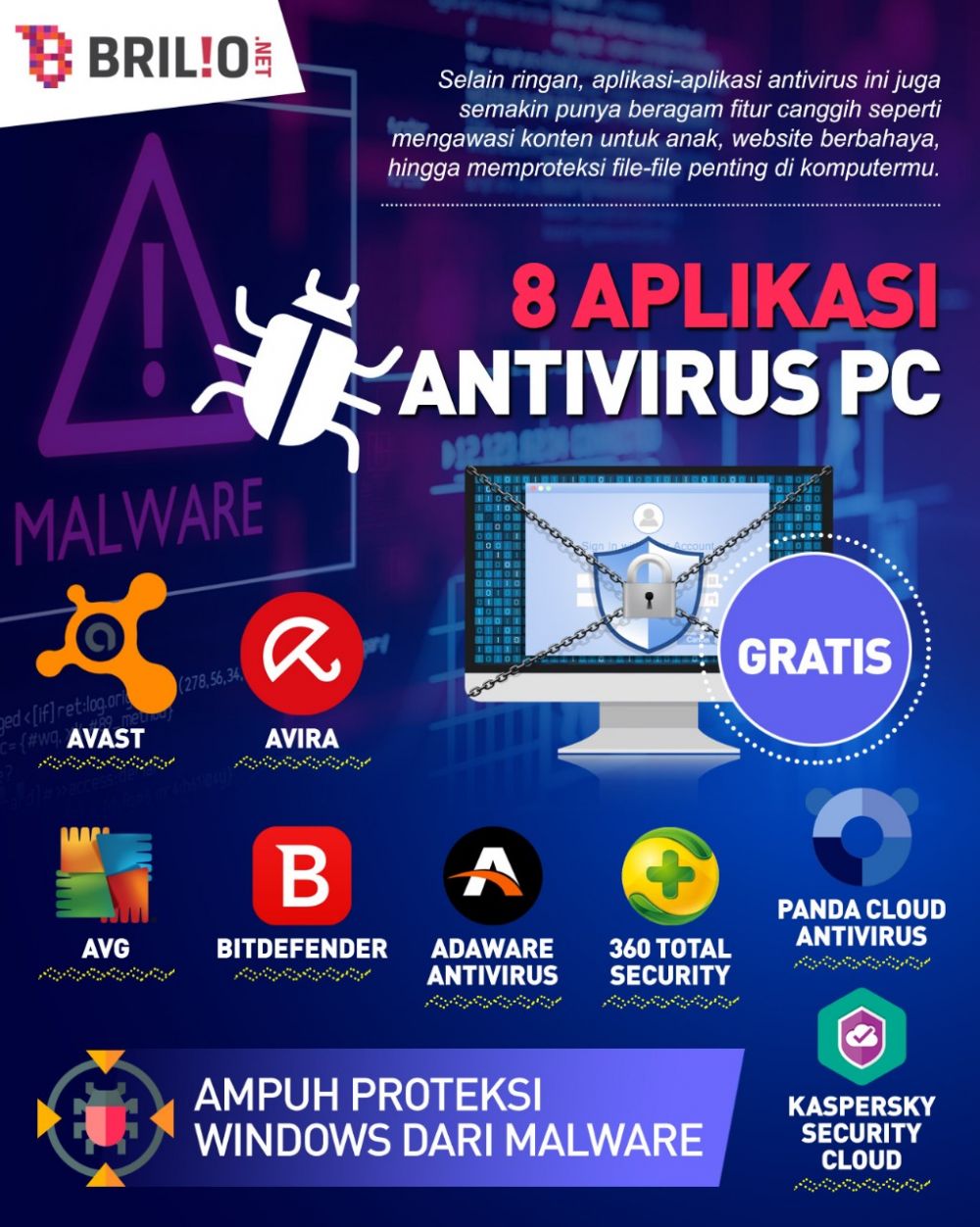 9 Aplikasi antivirus PC gratis, proteksi Windows dari malware jahat