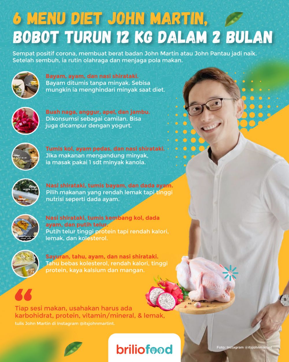 Bobot turun 12 kg dalam 2 bulan, ini 11 menu diet John Martin