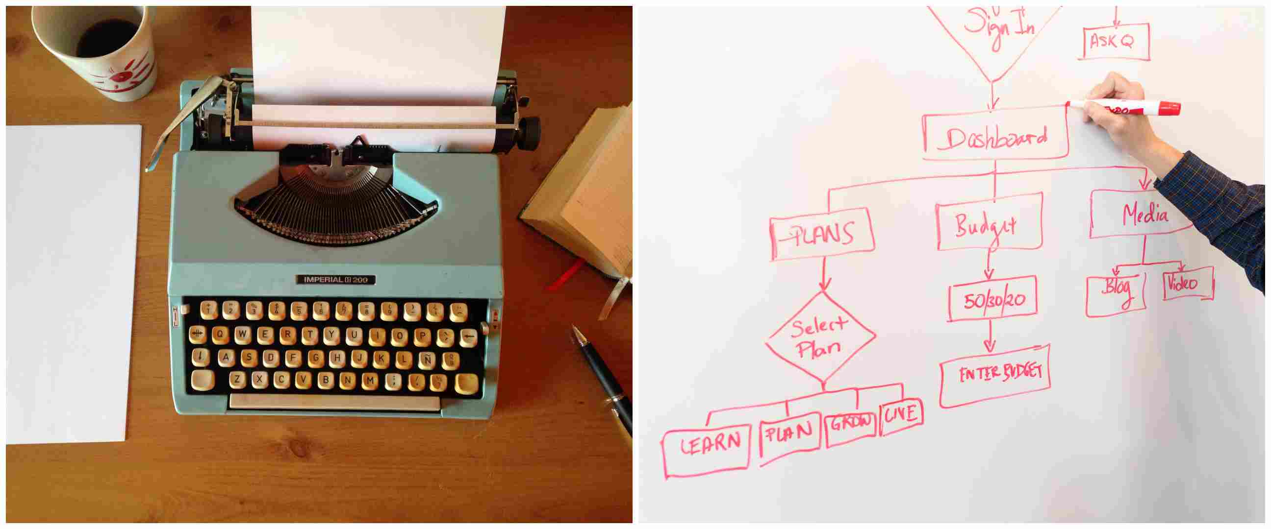 7 Contoh teks prosedur dengan penjelasan dan cirinya, mudah dipahami