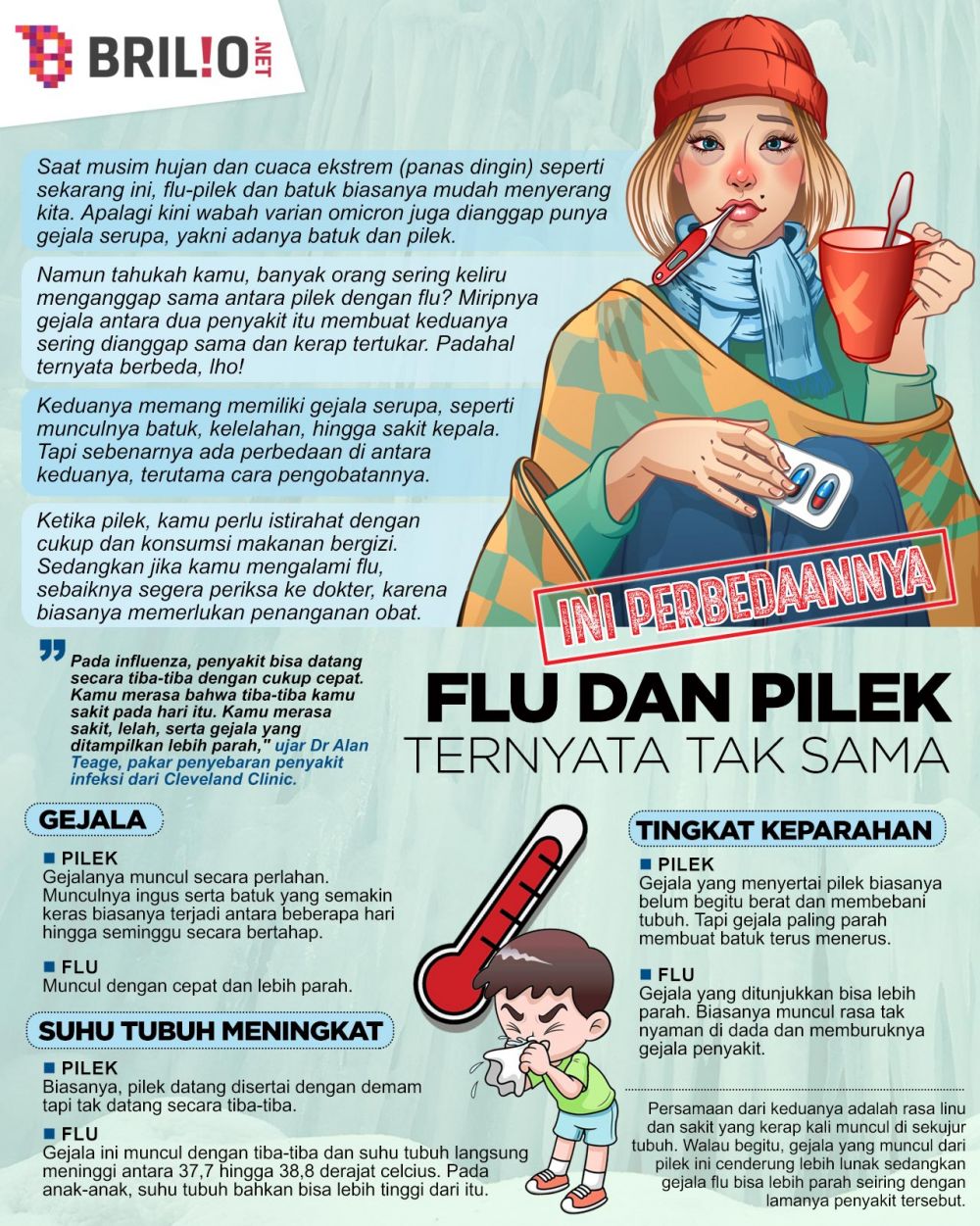 11 Minuman ini sebaiknya dikonsumsi untuk meredakan flu