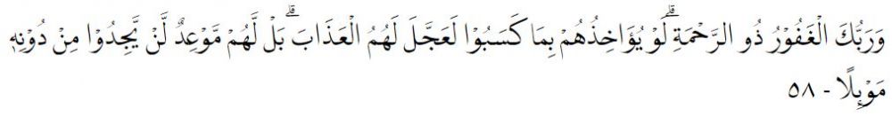 Bacaan Surat Al-Kahfi lengkap dengan Arab, latin, dan terjemahannya