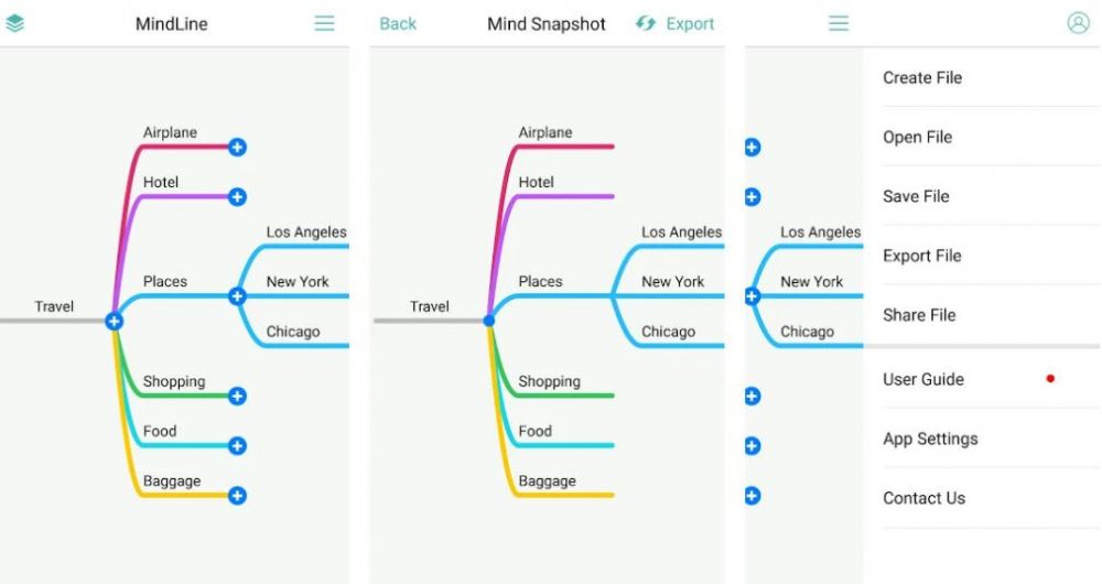 11 Aplikasi mind mapping terbaik, brainstorming ide jadi lebih mudah