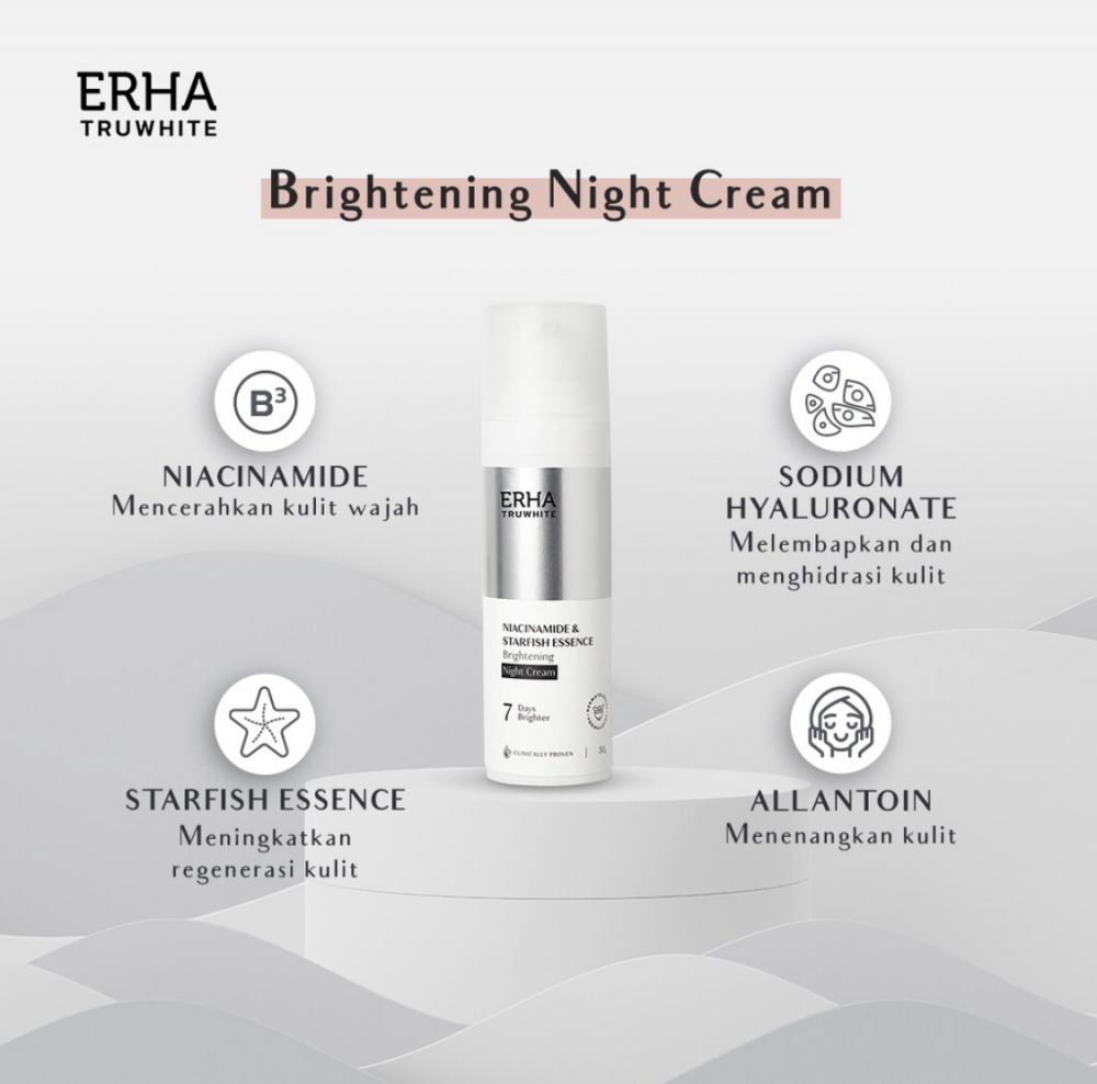 Rekomendasi skincare yang mengandung niacinamide