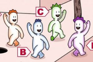 Siapa yang pertama celaka di gambar ini? Jawabanmu buka kepribadianmu