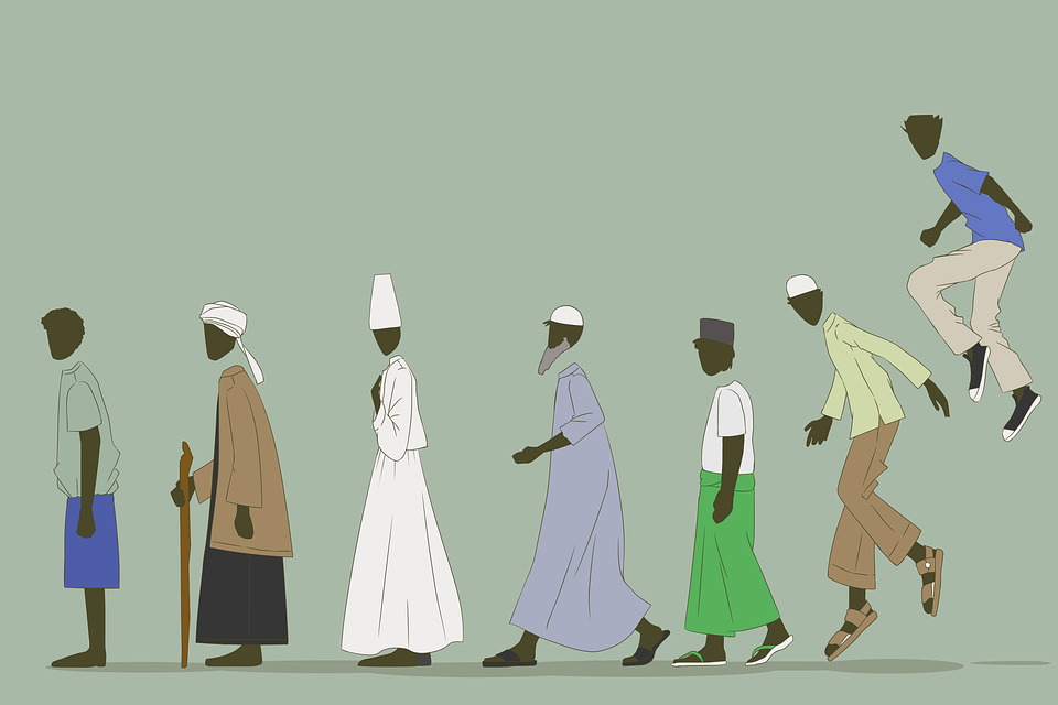 Pengertian tasawuf, hukum dan pelaksanaannya