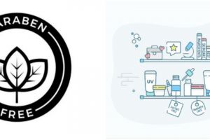 5 Cara mengecek ingredients skincare, pakai website Incidecoder