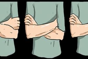 Ketahui karakter bos dari cara menyilangkan tangan lewat tes ini