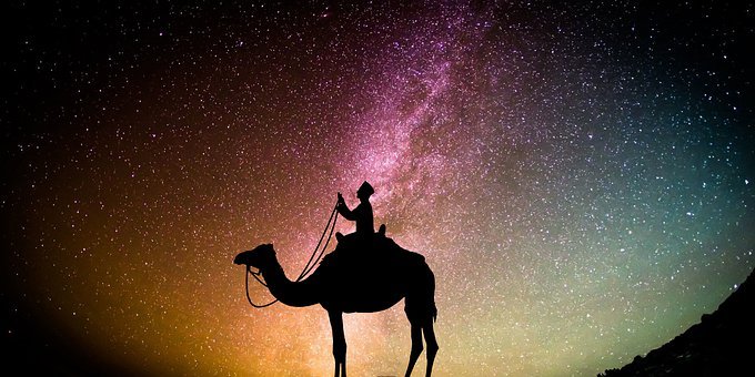 Pengertian Yaumul Ba’ats menurut Islam serta dalilnya