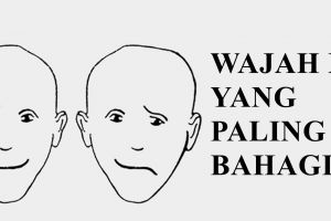 Pilih wajah yang paling bahagia untuk ketahui sifat terpendammu