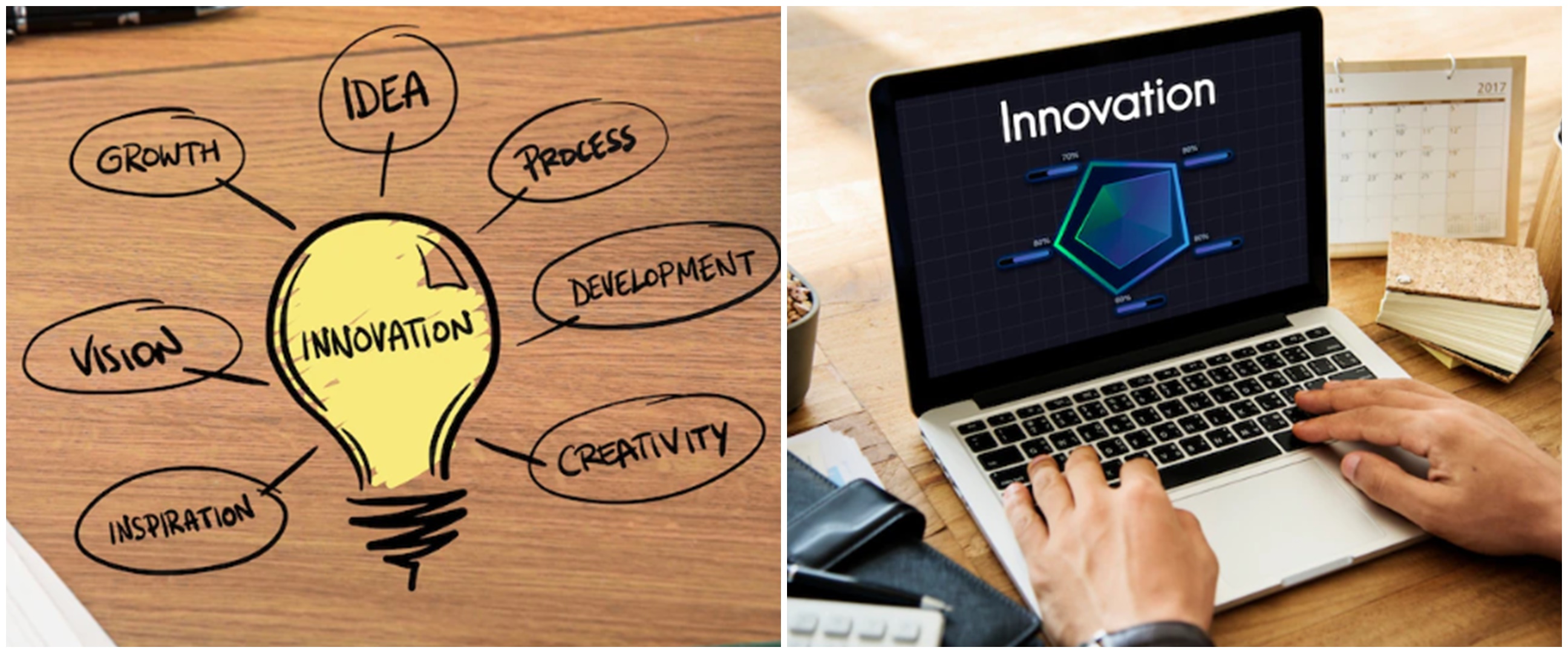 Inovasi adalah pembaharuan ide, ketahui tujuan dan ciri-cirinya