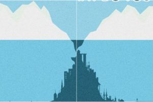 Apa yang kamu lihat pertama kali ungkap kekhawatiran terbesarmu