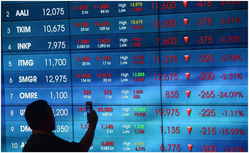 5 Istilah Teknis Penting Sebelum Main Saham, Tak Kenal Maka Tak Cuan