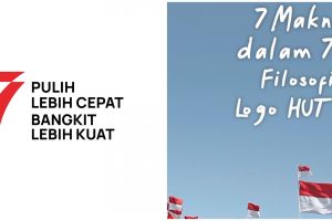 7 Filosofi logo HUT RI ke-77, pulih cepat dan bangkit lebih kuat