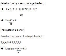 6 Contoh soal statistik pelajar SMP, serta pembahasan super lengkap