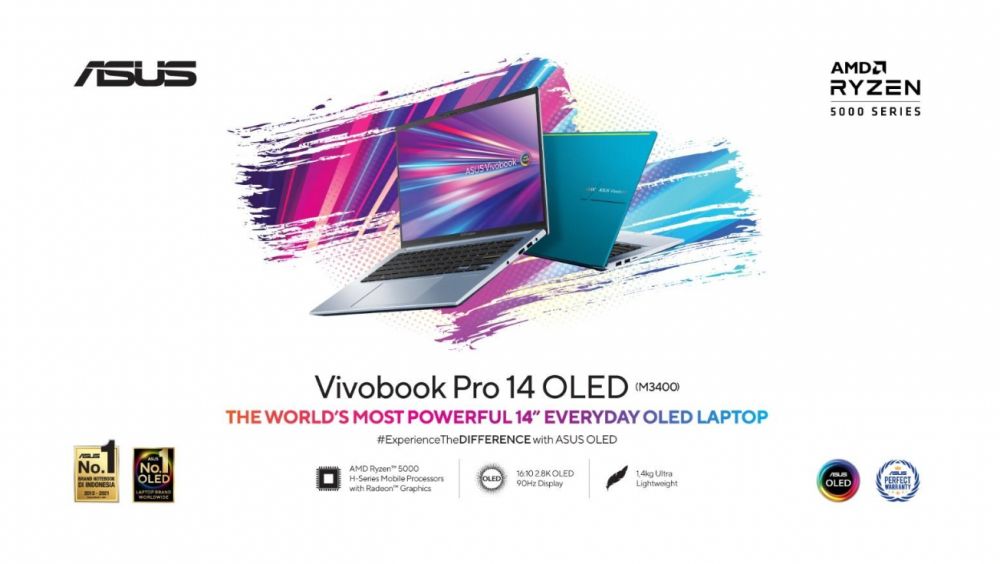 5 Alasan memilih ASUS Vivobook Pro 14 OLED (M3400), prosesor H series