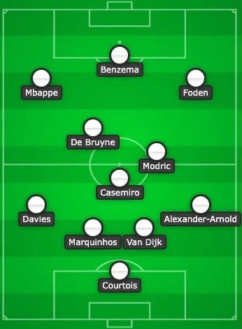 Tak ada nama Messi dan Ronaldo di 11 terbaik versi legenda Italia ini