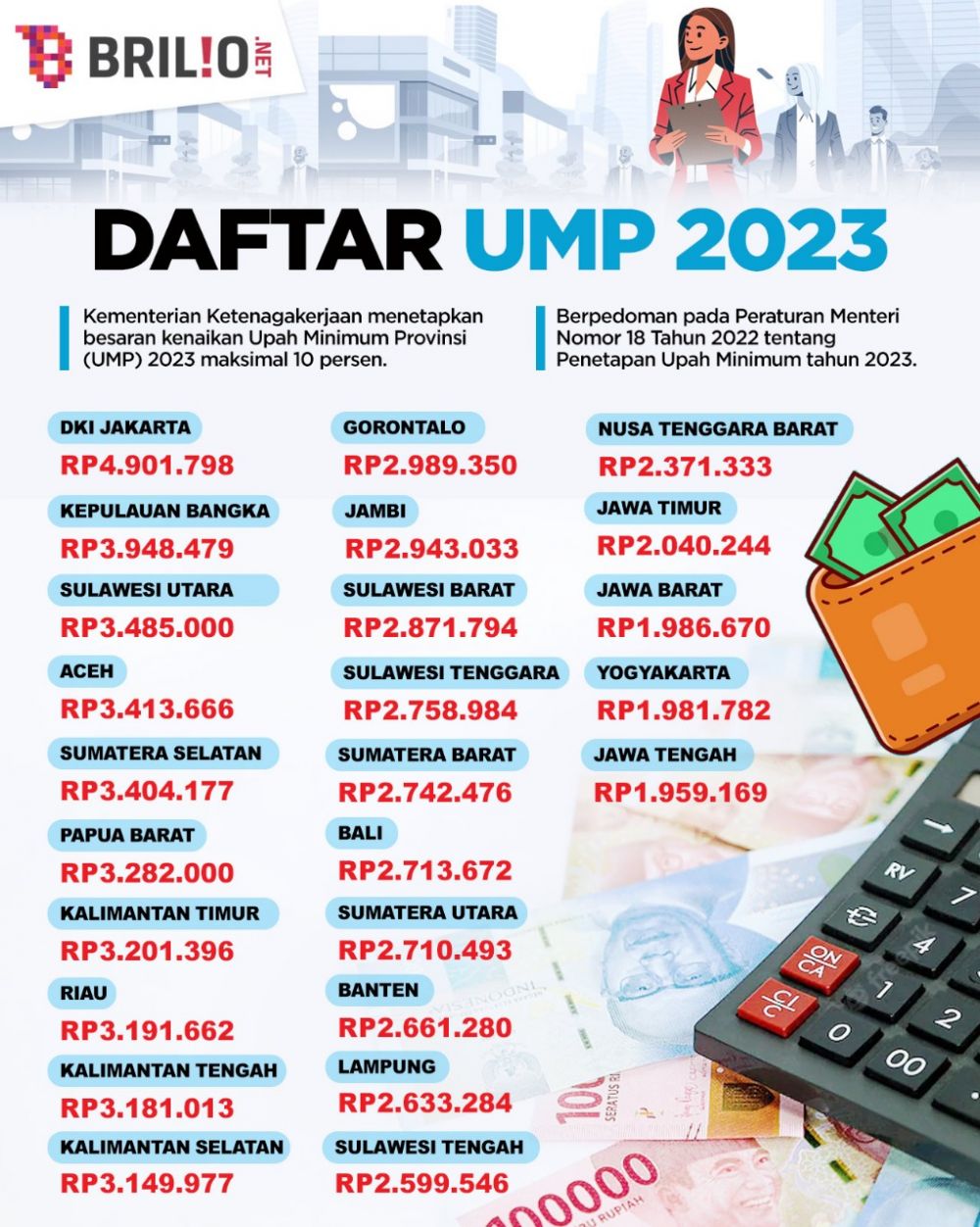 Belum beri gaji pada karyawannya, begini klarifikasi Jordi Onsu
