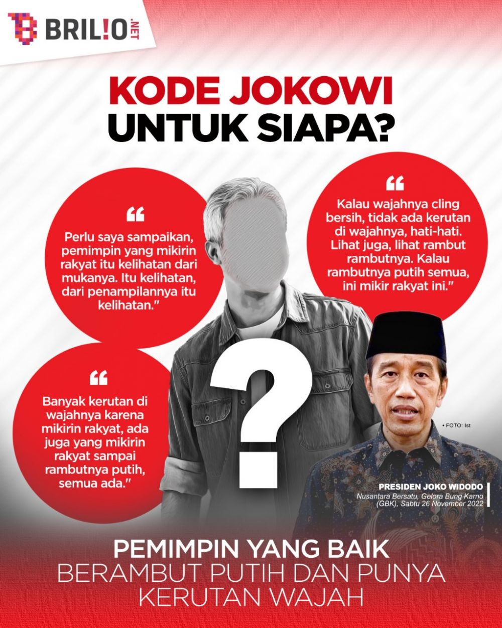 Jokowi terjebak kemacetan di Solo, sikap santai sapa warga tuai pujian