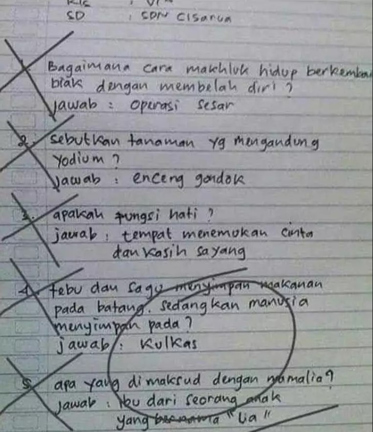 Absurdnya nggak ada lawan, 11 potret jawaban pelajar saat ujian ini bikin tepuk jidat