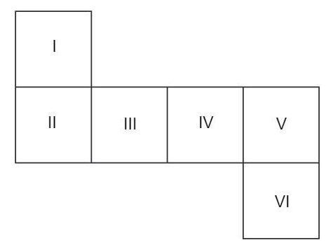 Rumus luas kubus, lengkap dengan contoh soal dan pembahasan yang mudah dipahami