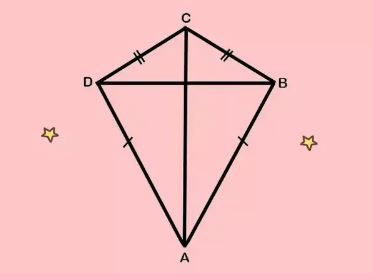 Rumus luas layang-layang, lengkap dengan contoh soal dan pembahasannya