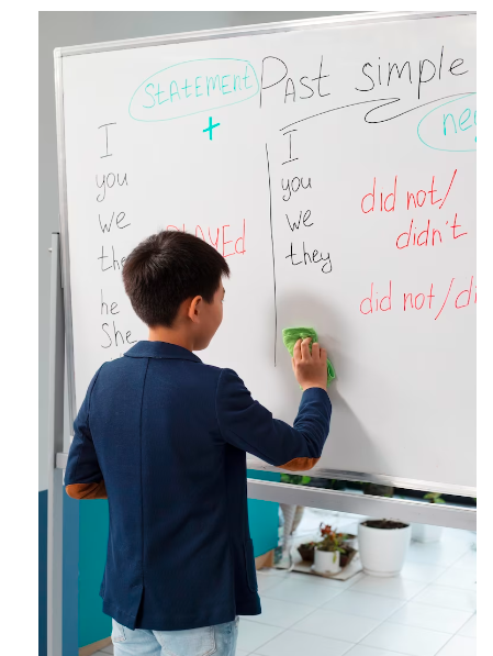 Macam-macam rumus past perfect tense, lengkap dengan contoh kalimatnya