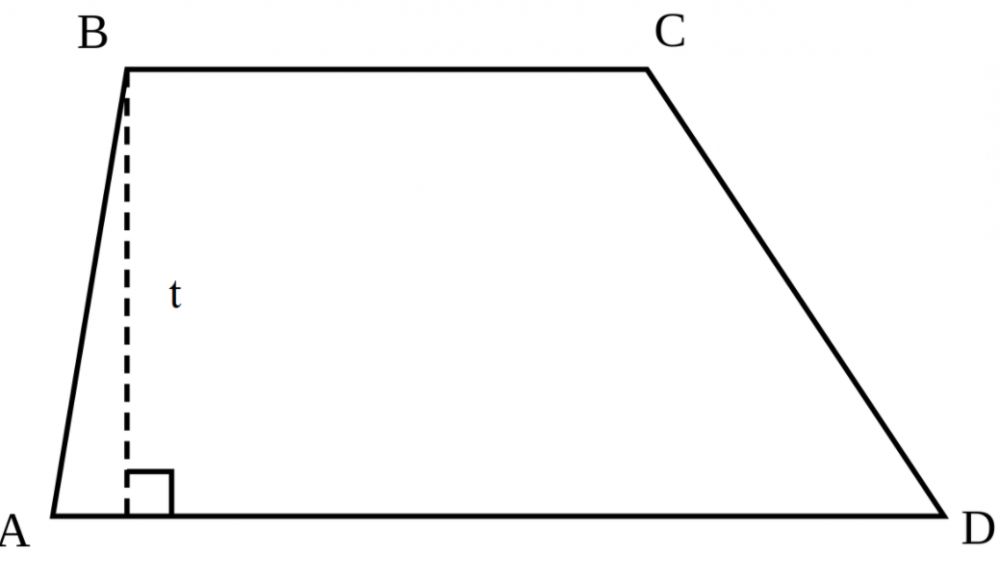 Rumus volume trapesium, lengkap dengan jenis, ciri, dan contoh soalnya
