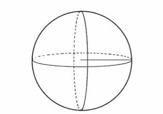 Cara menghitung volume bola, lengkap dengan ciri dan contoh soalnya