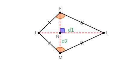 Rumus keliling layang-layang, beserta ciri, contoh soal, dan cara pengerjaannya