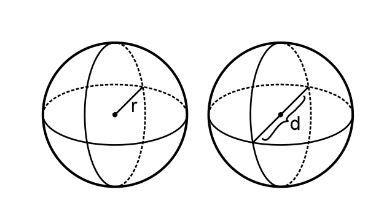 Cara menghitung jari-jari bola, lengkap dengan pengertian, unsur, dan contoh pengerjaan soalnya