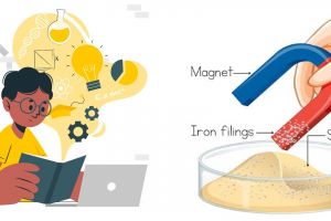 Cara menghitung rumus medan magnet, lengkap dengan pengertian, ciri, dan contoh soal