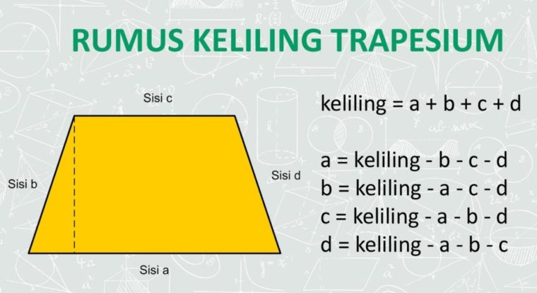Cara menghitung keliling trapesium, lengkap dengan ciri dan contoh soalnya