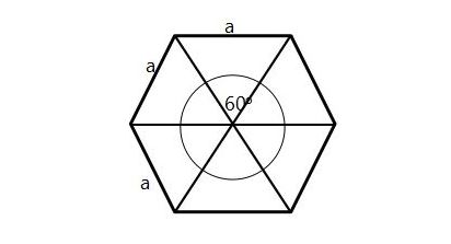 Rumus luas hexagon, beserta karakteristik, dan contoh soal