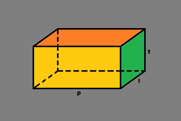 Rumus luas permukaan balok dan kubus lengkap dengan sifat dan contoh soal