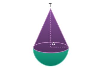 Rumus luas permukaan bandul, lengkap dengan ciri dan contoh soalnya