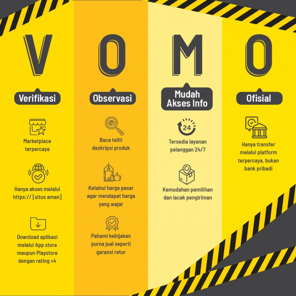 Kisah Kejelian Warganet Terhindar dari Modus Penipuan Belanja Online dengan Panduan #IngatVOMO