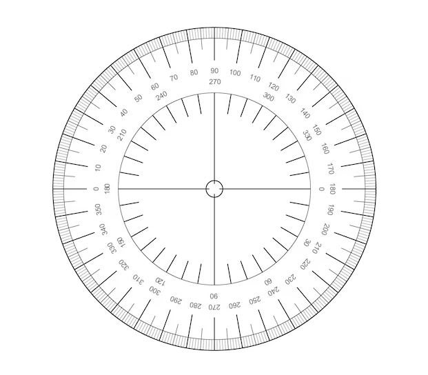 Rumus diameter lingkaran lengkap dengan pengertian, contoh soal dan trik mudah mengerjakannya