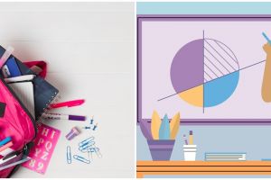 Rumus torsi, beserta pengertian, cara menghitung, dan contoh soal