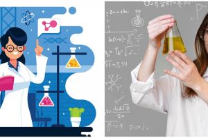 Rumus laju reaksi, lengkap dengan pengertian, faktor dan cara mengerjakan contoh soalnya