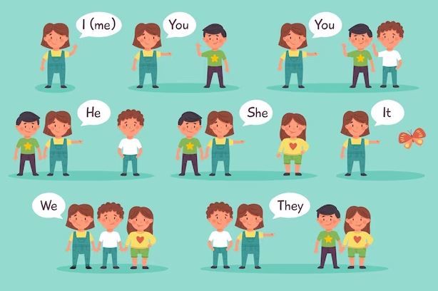 35 Contoh kalimat kata bantu dalam bahasa Inggris, pengertian dan penggunaannya dalam percakapan