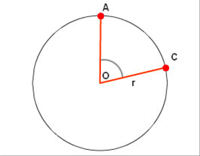 Rumus panjang busur, pahami definisi, ciri, dan cara pengerjaan soalnya