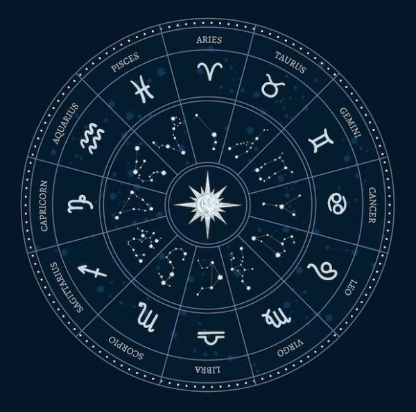 5 Zodiak yang paling cocok menjadi pendamping hidup, sifat dan karakteristiknya dibutuhkan pasangan