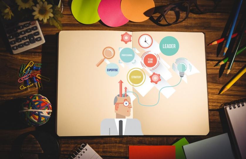 4 Contoh mind mapping sekolah untuk mempermudah anak belajar